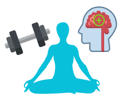 A stick person doing yoga, weights, and a brain with a positive sign on it